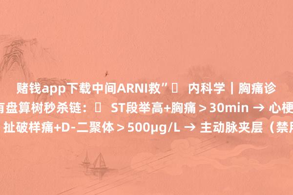 赌钱app下载中间ARNI救”✅ 内科学｜胸痛诊疗牺牲公式📉 有盘算树秒杀链：▸ ST段举高+胸痛＞30min → 心梗（立即PCI‼️）▸ 扯破样痛+D-二聚体＞500μg/L → 主动脉夹层（禁用抗凝❌）⚠️ 2025新坑：aVR导联ST举高=心包炎金圭表（禁用肝素！）✅ 外科学｜急腹症拆弹手册🔪 腹痛辩别三维码：▸ 改造性右下腹痛 → 阑尾炎（麦氏点压痛+反跳痛）▸ 板状腹+肝浊音界灭绝 →